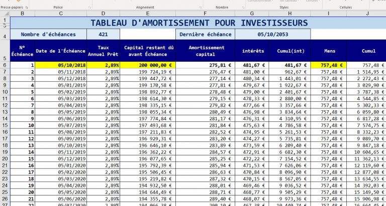 Tableau Amortissement Excel Prêt Immobilier Avec Assurance
